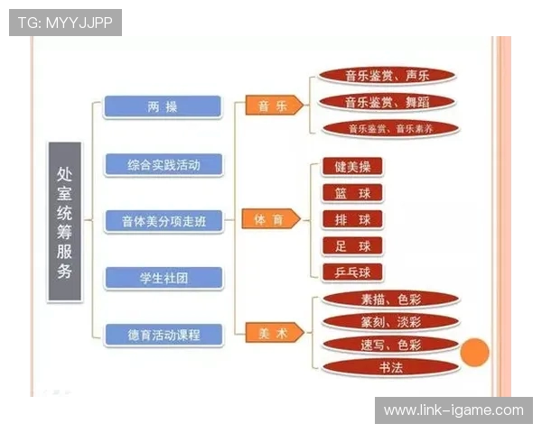 成都攀岩队的战术演变与转换体系探讨与实践分析